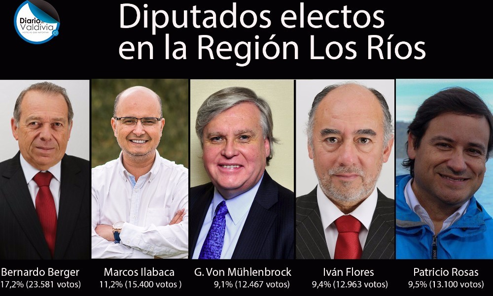 Región de Los Ríos eligió a sus 5 diputados