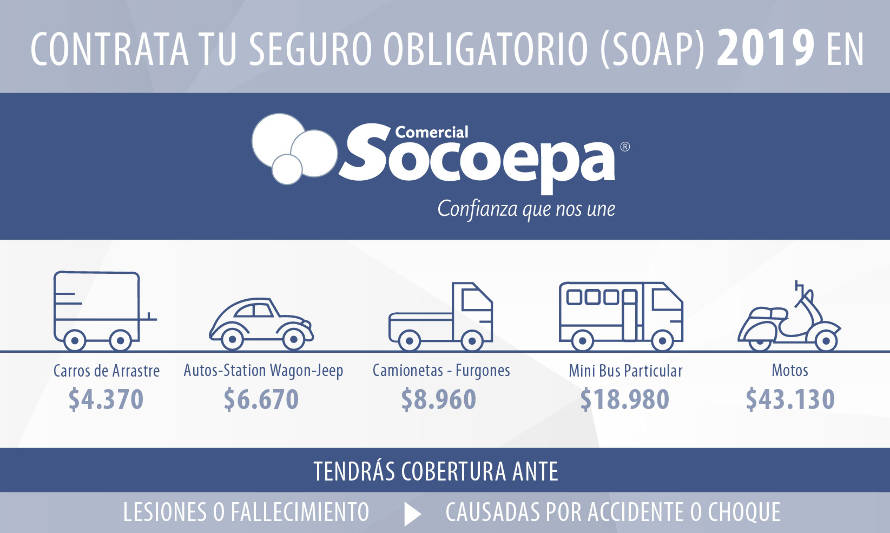 Asegúrate y contrata tu SOAP 2019 en todas las sucursales de Comercial Socoepa 