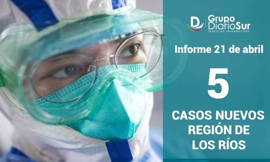 Seremi de Salud confirma 5 nuevos casos en Los Ríos: 3 en La Unión, 1 en Río Bueno y 1 en Lanco