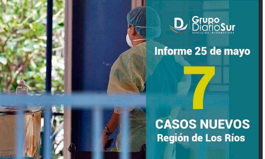 Nuevos casos en Los Ríos: 6 en Paillaco y 1 en Los Lagos