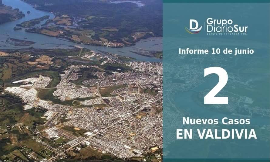 2 nuevos: Valdivia tiene 28 casos activos de Covid-19