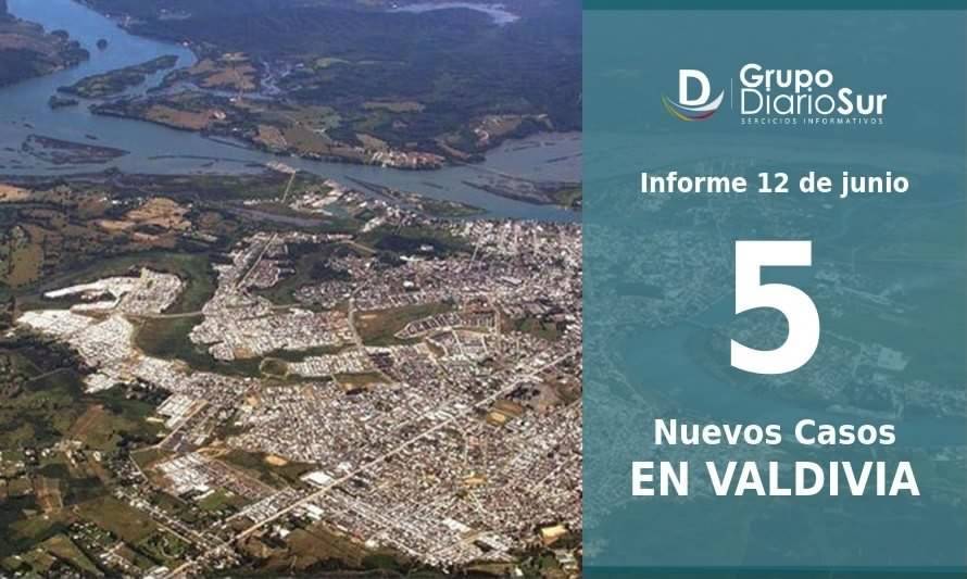 Valdivia vuelve a subir y suma 5 nuevos casos 