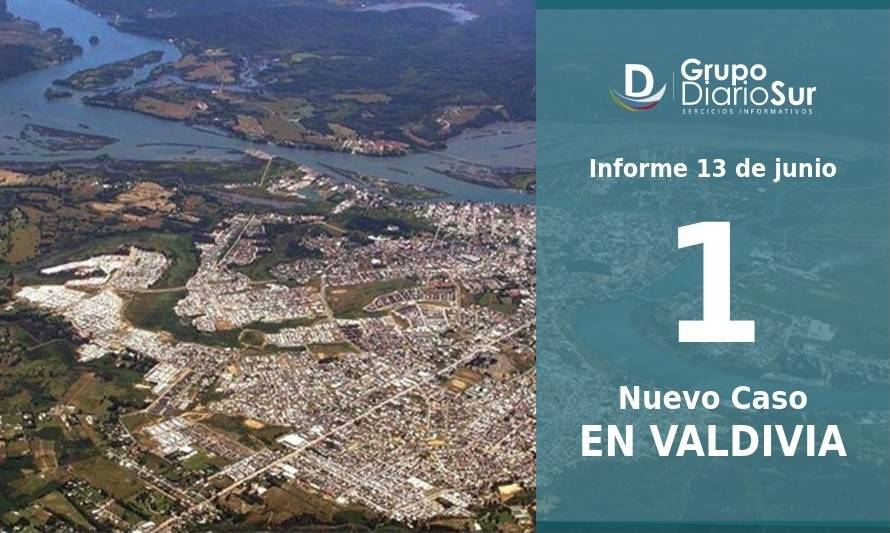 Nuevo contagio en Valdivia: Casos activos llegan a 22