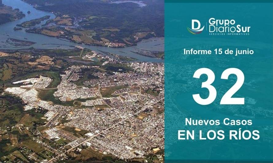 Informe adelanta fuerte repunte en Los Ríos: 32 contagios confirmados