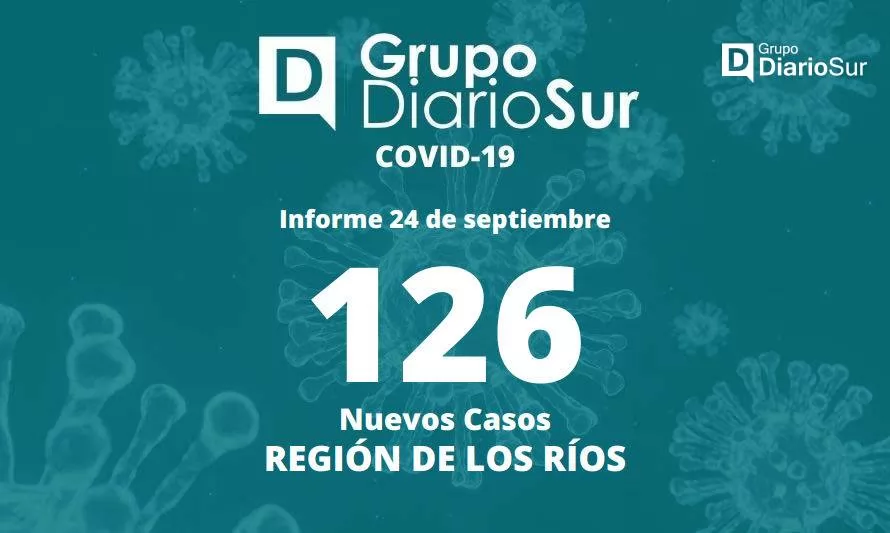 Casos covid-19 siguen con leve alza en Los Ríos