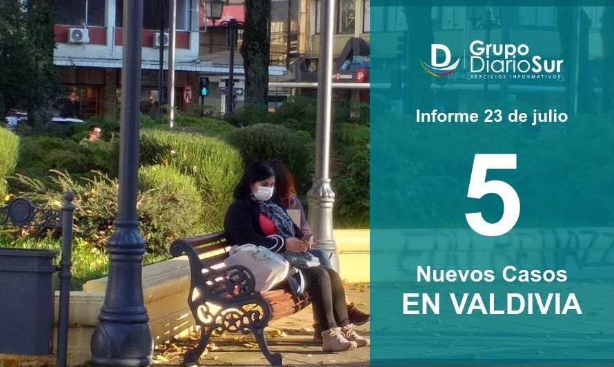 Valdivia reporta 5 contagios: 1 de ellos se trata de una lactante