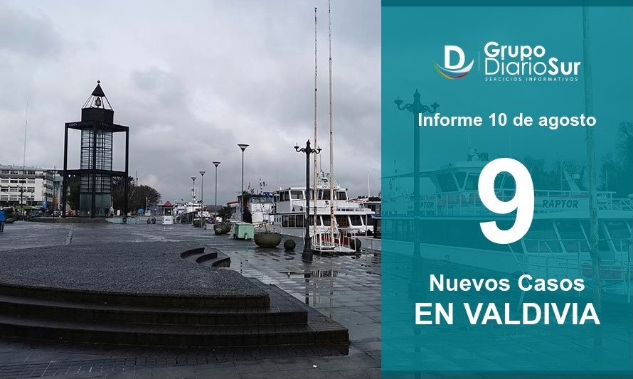Valdivia suma 9 contagios en las últimas 24 horas