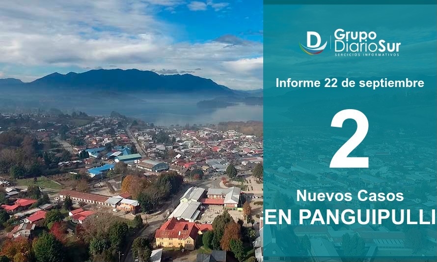 Martes: Panguipulli reporta sólo 2 contagios en últimas 24 horas