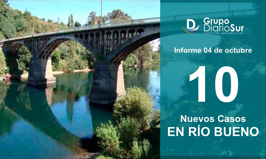 Río Bueno establece nuevo récord: 10 contagios en últimas 24 horas