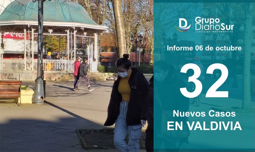 Valdivia vuelve a superar la barrera de los 30 contagios diarios