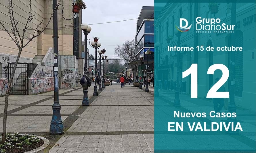 Valdivia registra 12 contagios este 15 de octubre