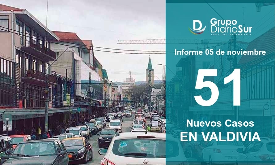 Valdivia reporta este jueves 2 fallecidos y más de 50 contagios
