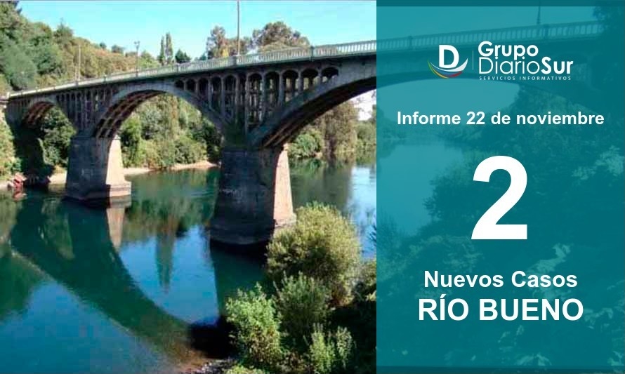 Río Bueno sumó 2 nuevos contagios