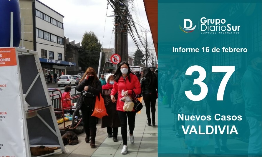 Valdivia registra descenso de contagios: 37 este martes
