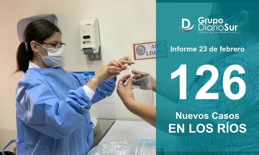 Este martes: Los Ríos reportó 126 nuevos infectados de Covid