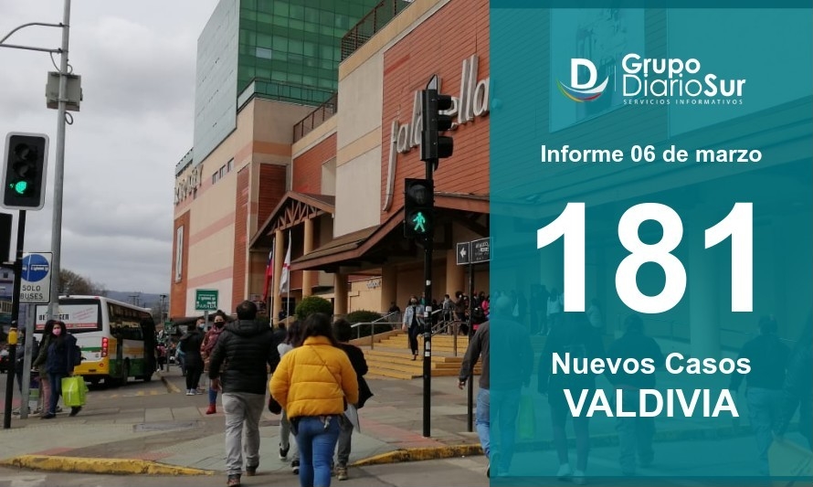 Con 181 casos Valdivia registra cifra más alta de la pandemia