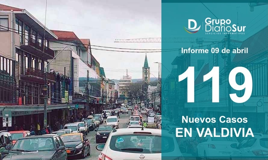 Tras 5 jornadas, Valdivia volvió a superar los 100 contagios