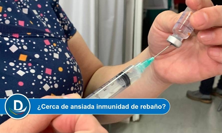76% de la población de Los Ríos posee su esquema de vacunación completo