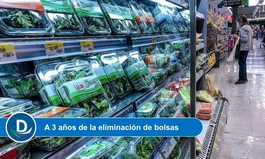 ¿Crees que supermercados deberían tener al menos un pasillo libre de plástico?