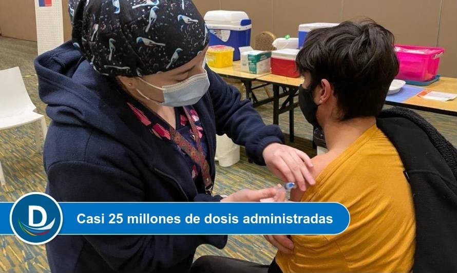 Misión cumplida: Chile ya logró vacunar al 80% de su población