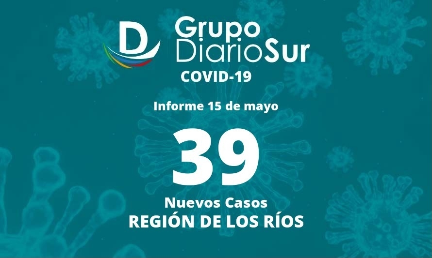 Los Ríos reporta este domingo 39 casos nuevos de covid-19